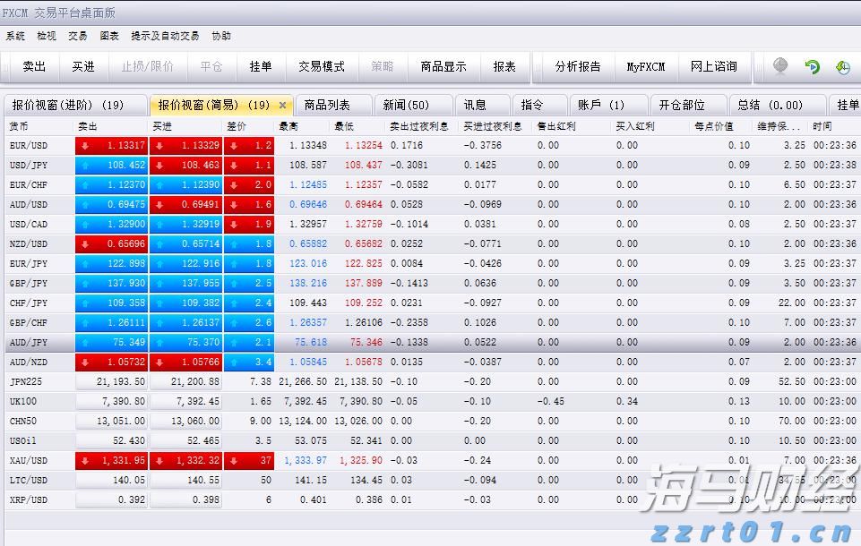 高速公路服务区污水处理设备
