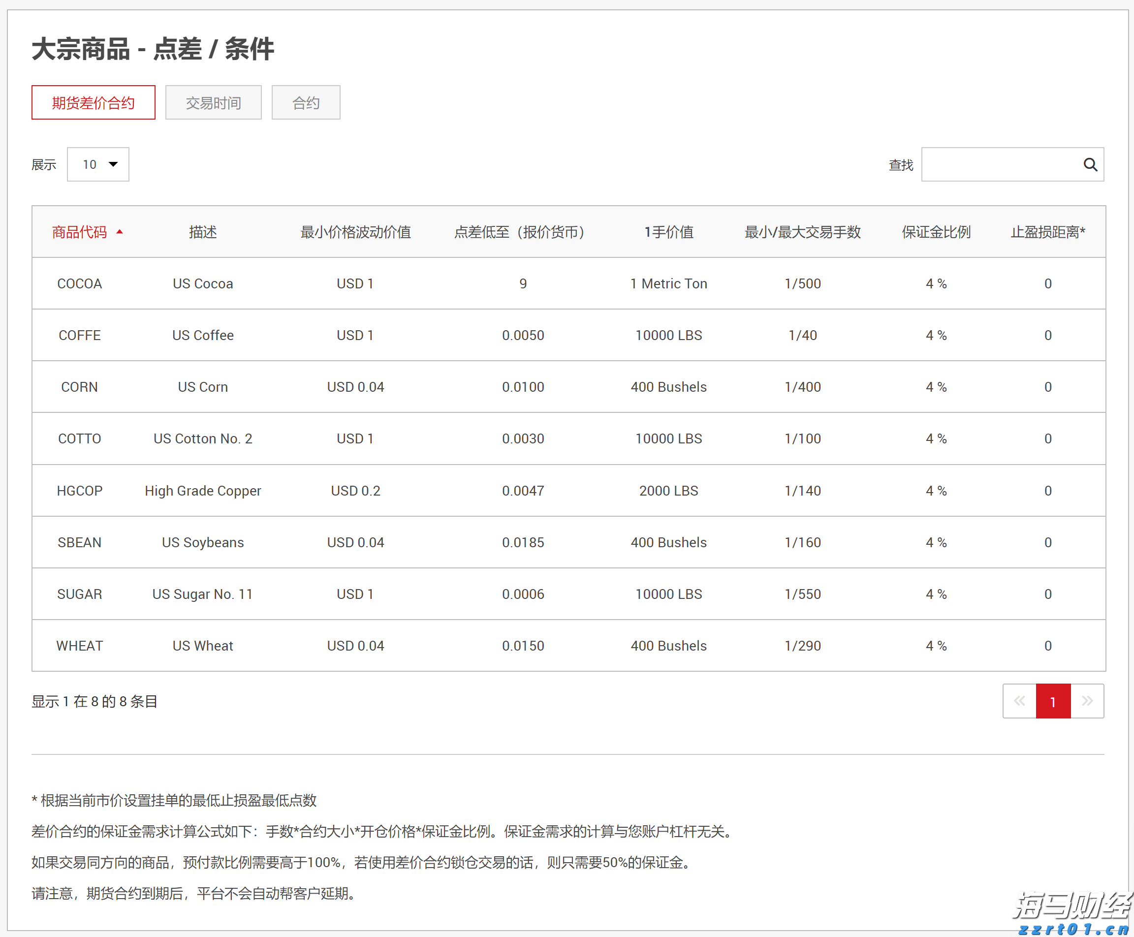 “红色课堂”公共文化免费艺术培训活动举行