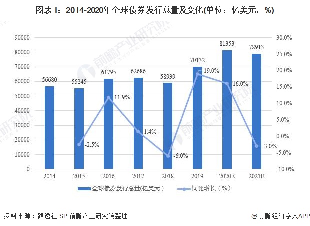 对冲基金以一年最快速抛售美股科技股 转战必需消费品股