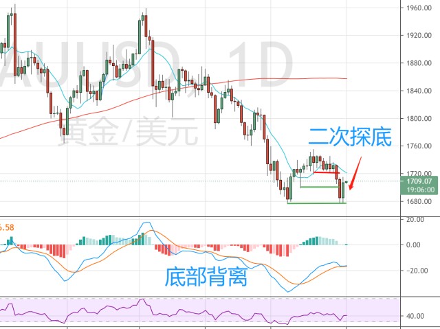 化工污水处理流程表及详细讲解（化工处理污水如何操作）