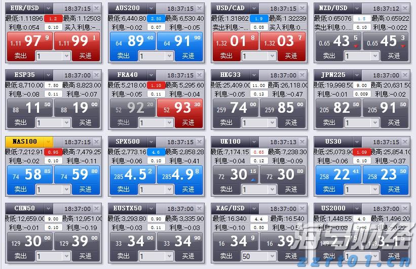 小种子透视大战略 ——解码巡天农业的创新密码之一