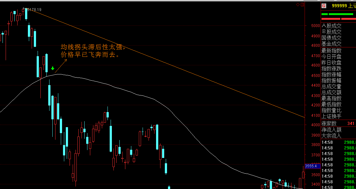 伯克希尔哈撒韦计划出售威瑞信(VRSN.US)部分股份，募资最高12.5亿美元