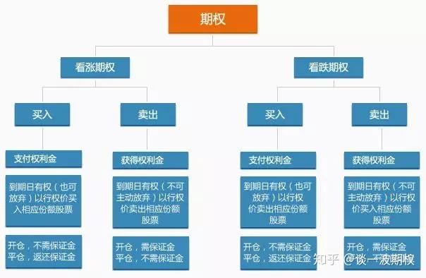 球阀的作用是什么及工作原理介绍（球阀用途是是什么）