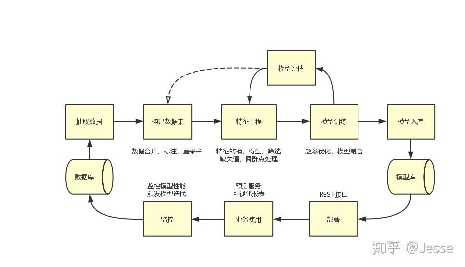 【周日特刊】让青春在奋斗中闪光——记全国劳动模范梁文棋