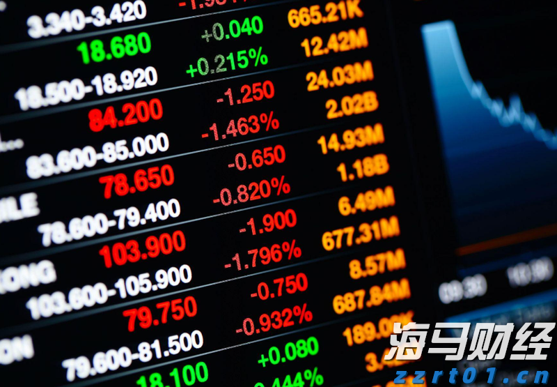 公募基金最新十大重仓股分析：前三大重仓股均被减持，银行和券商股获增持