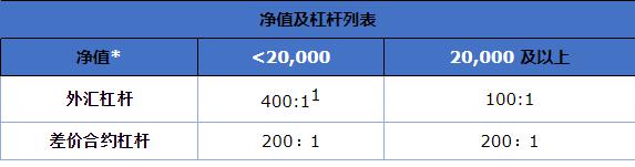 世界黄金协会：央行Q2购金量创三年最低 ETF接棒支撑黄金需求