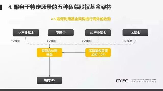 谷歌(GOOG.US)电话会：全栈AI战略驱动业务全面增长 每月Tokens处理量翻倍 视觉搜索增长70%