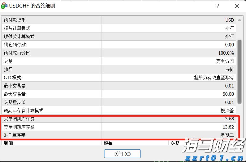 创新药热潮持续！医药基金7月表现亮眼，年内12只基金翻倍