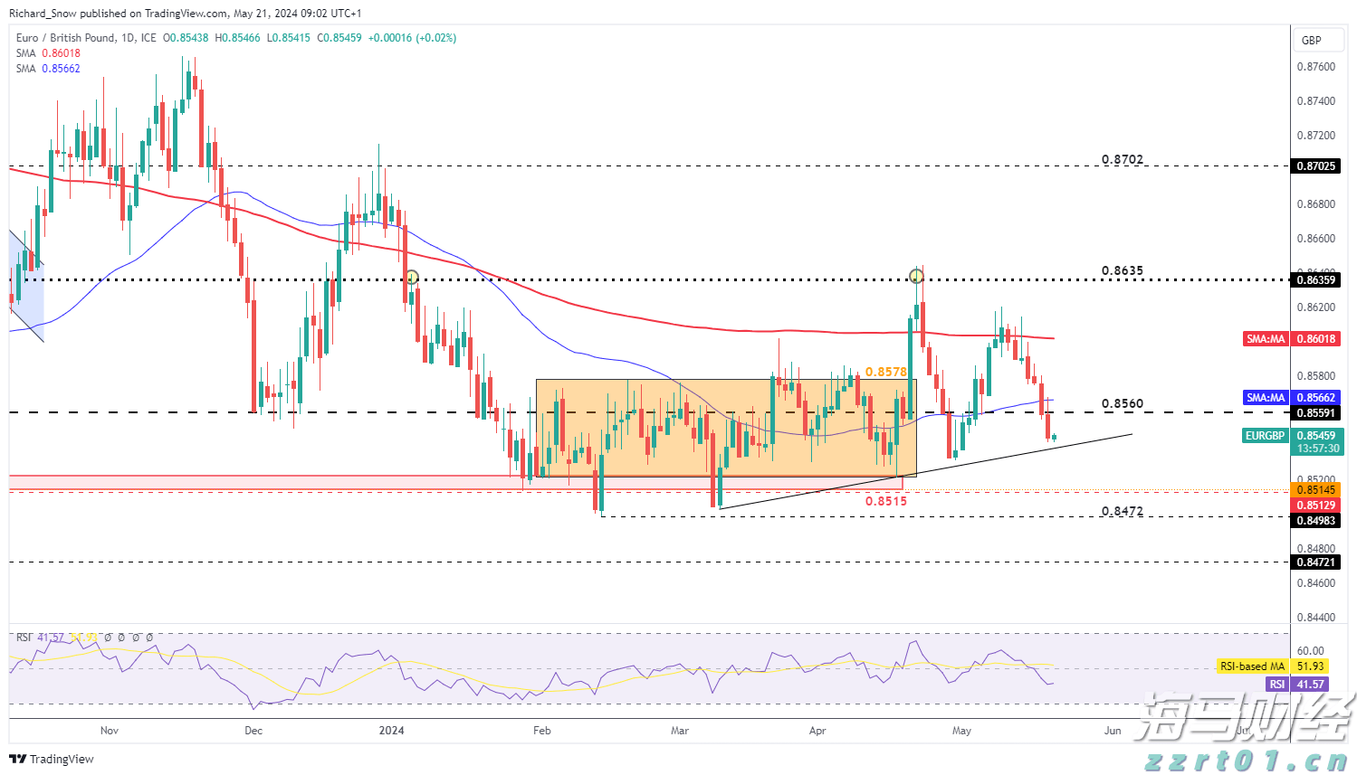 兴农评｜每年3600元“育儿红包”，给农村娃娃的成长加颗糖