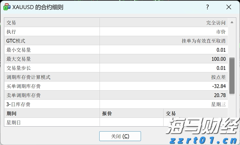 国泰海通：解雇鲍威尔的难度、收益与风险分析