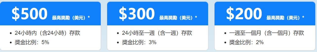 张家口发布安全生产举报奖励新规
