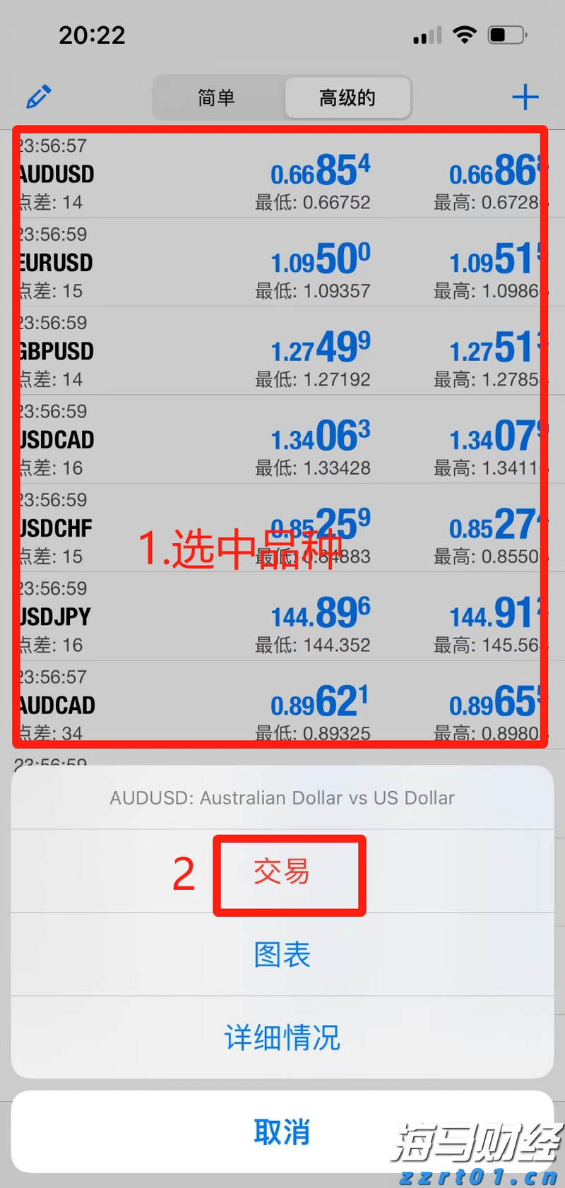 中信证券：市场近期已显示明显水牛特征，建议增配恒科和科创