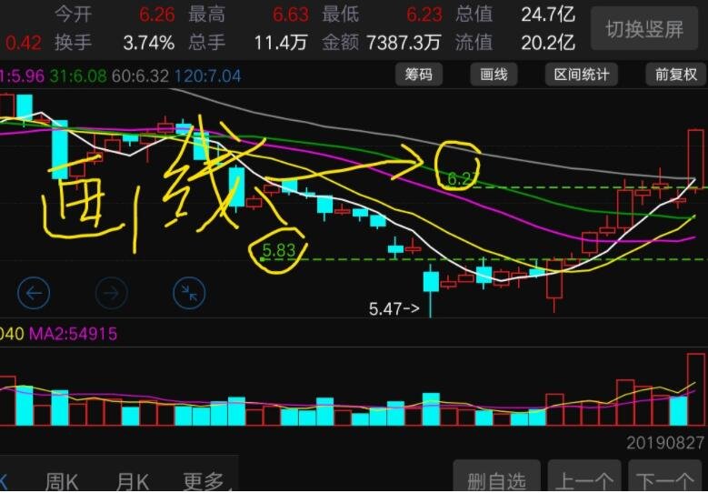 中原地产：CCL最新报138.84点按周升0.78% 创1月初后的29周新高