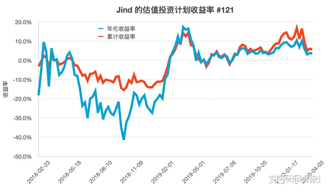 我省发布企业开办服务规范
