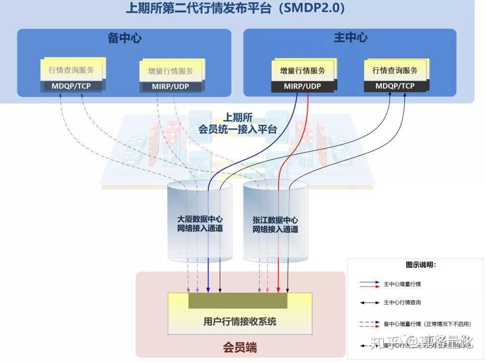 港股收盘(08.01) | 恒指下跌1.07% 稳定币概念显著回落 英诺赛科(02577)暴涨30%