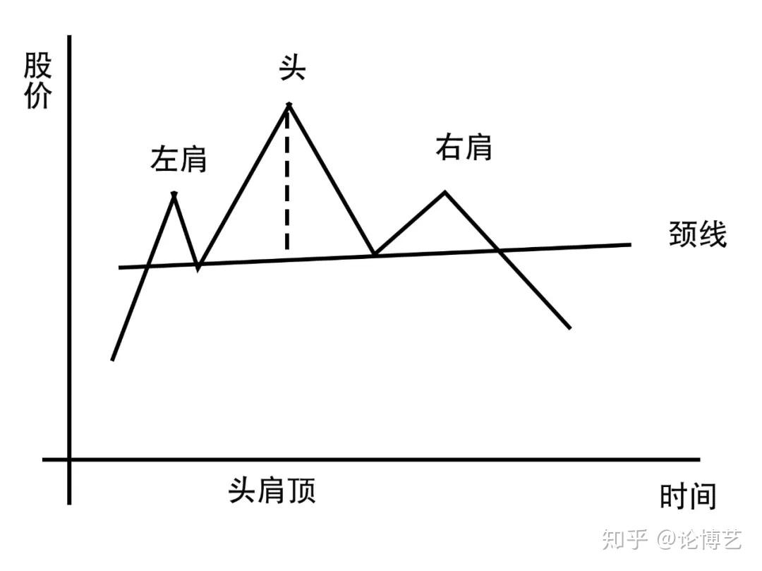 高盛警示：美股牛市隐藏风险 现阶段对冲策略更为划算