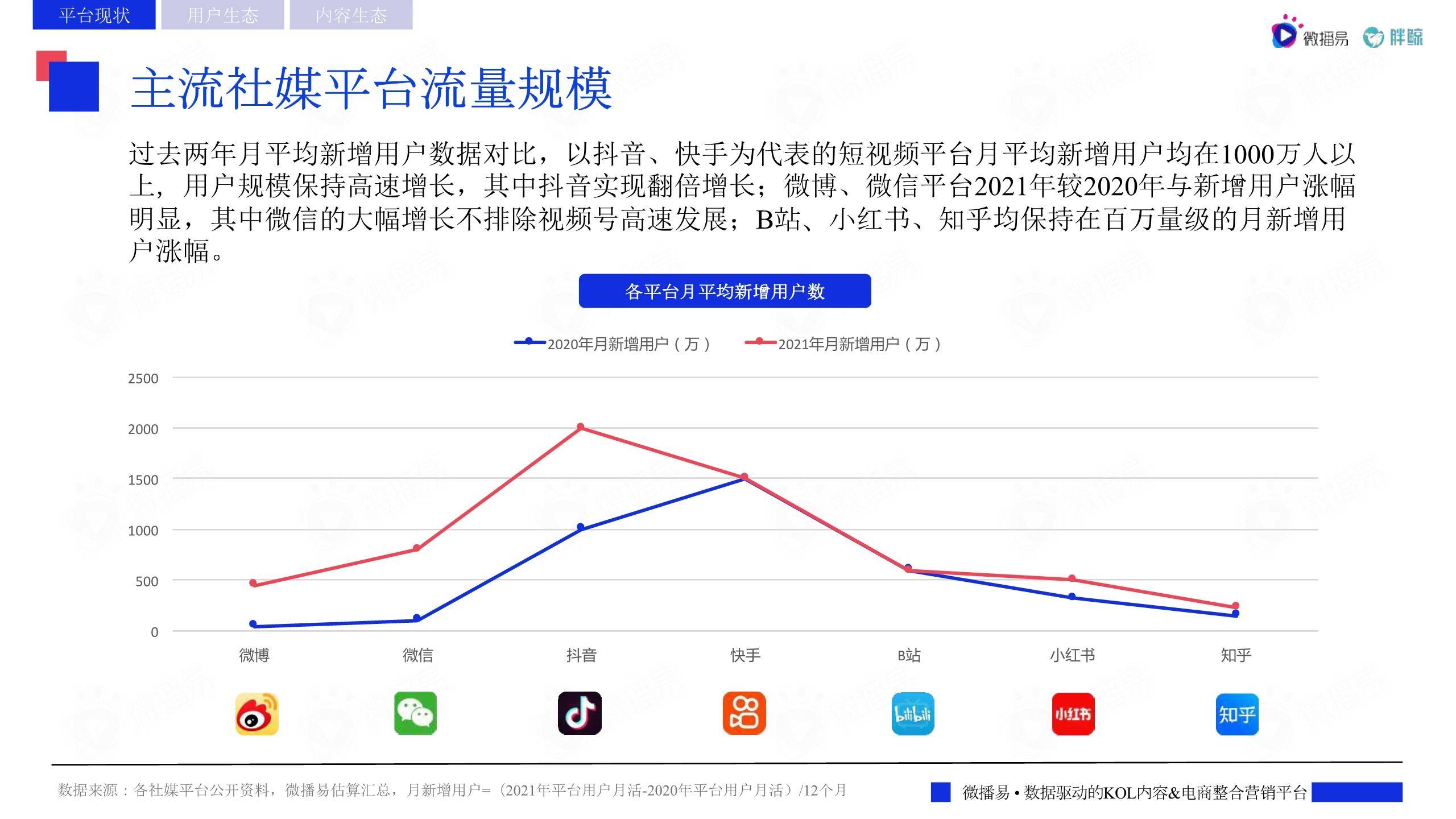 我市启动“工会送清凉 防暑保安康”活动