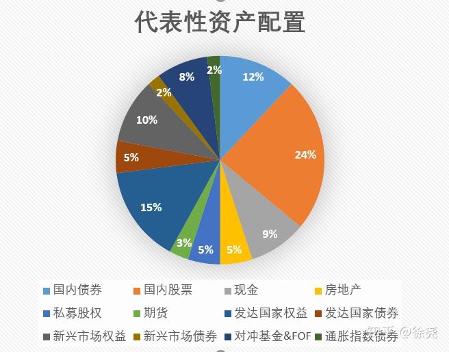 美股异动 | 加密货币相关股票普遍下跌 BTCS Inc(BTCS.US)跌幅超过6%