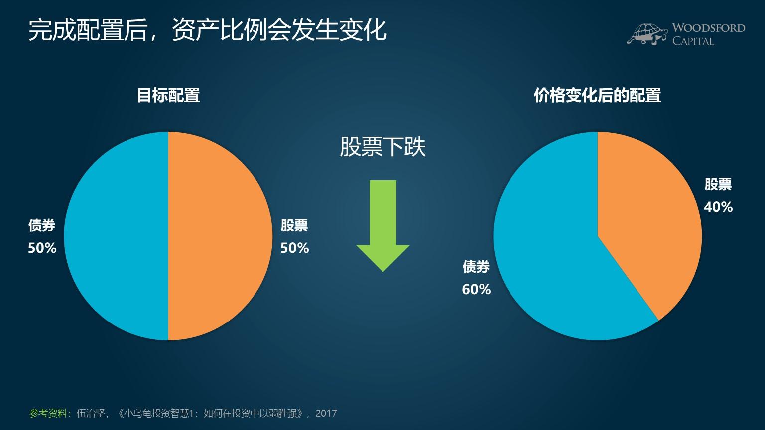 港股收盘(07.28) | 恒指收涨0.68% “反内卷”题材降温 恒瑞医药(01276)大涨24%创新高