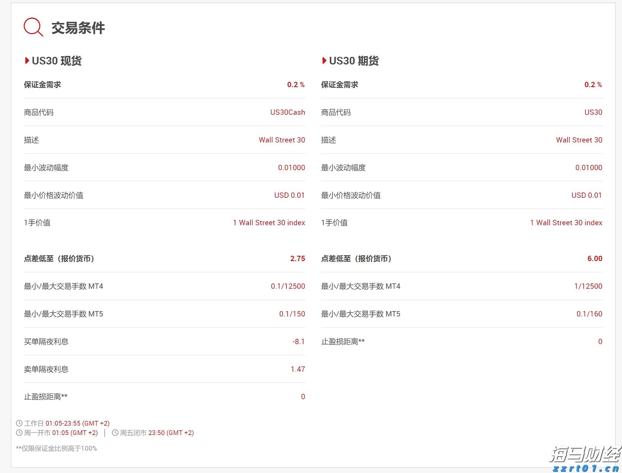 强化路灯维护 护航赶考路