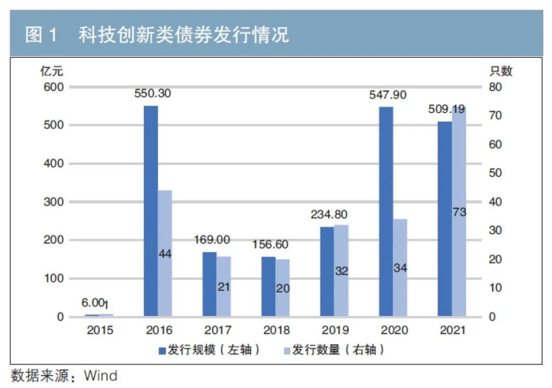 强化总部责任！上海市市场监管局加强连锁食品企业食品安全监管