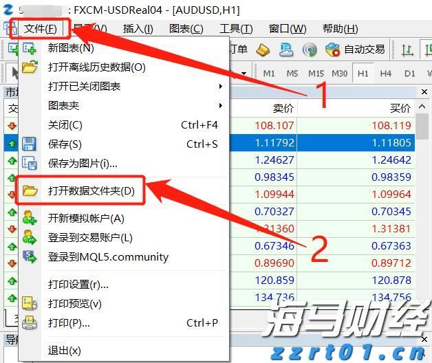 前4月我市外贸出口额6.5亿元
