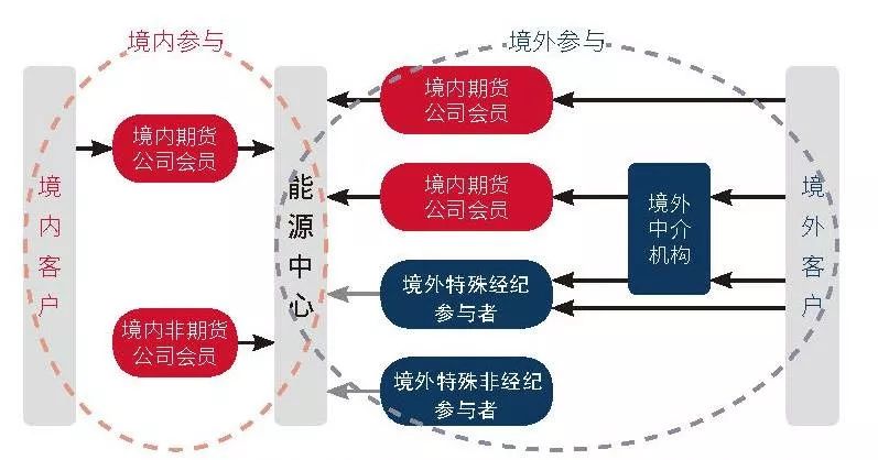 网上求职被辱骂“只配跪办公室”？平台回应