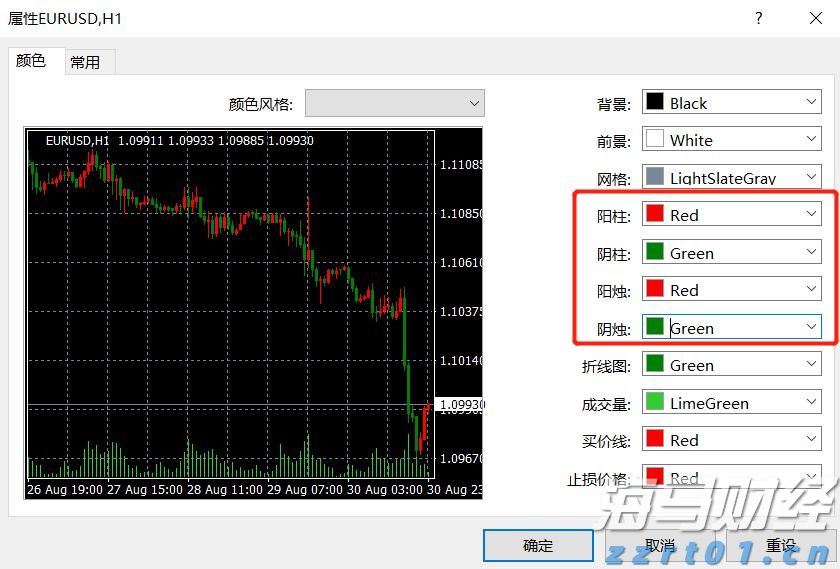 食品厂废水处理设备系统