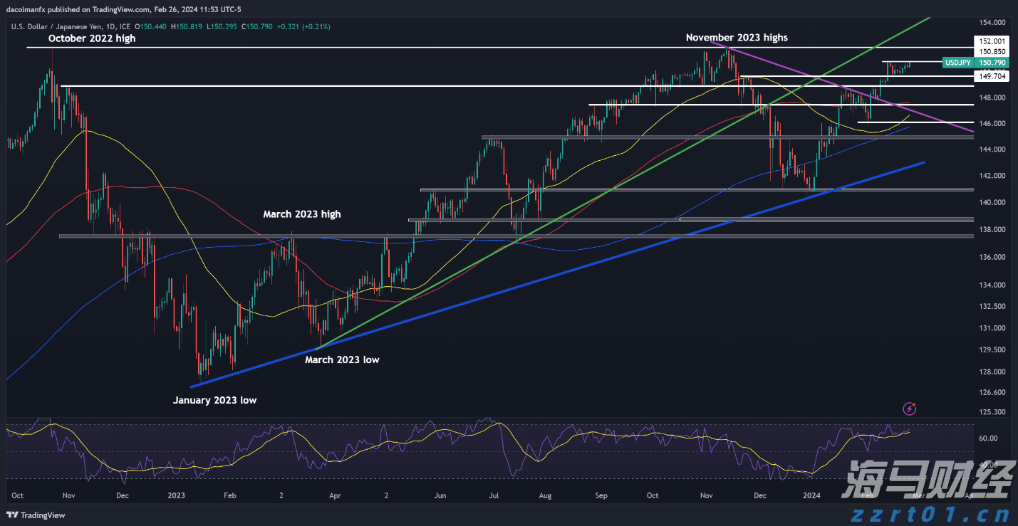 腾讯(00700)Q2业绩前瞻:预计营收与利润将稳健增长