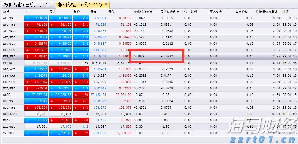 汇丰将诺和诺德(NVO.US)评级下调至“持有” 2025年增长预期显著下降