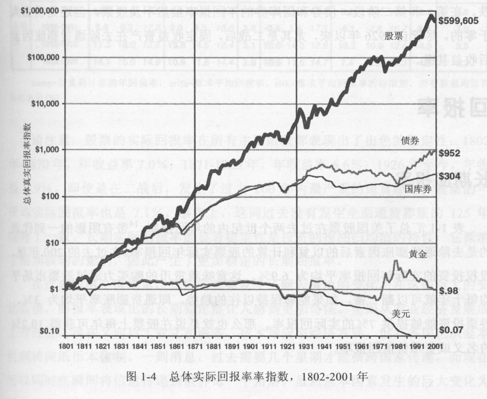 中上协：6月境内市场新增8家首发上市公司 募资总额达91.53亿元