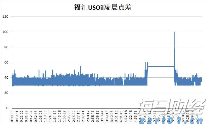 美联储利率决议即将公布！市场关注“鹰鸽博弈”，秋季降息信号成为热点
