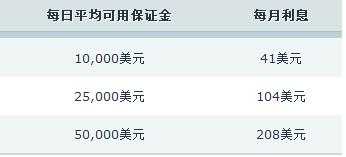 广西建立反垄断“三书一函”制度