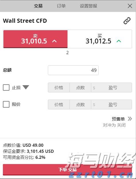 贸易战警报降低！美国关税影响低于预期，华尔街松了一口气