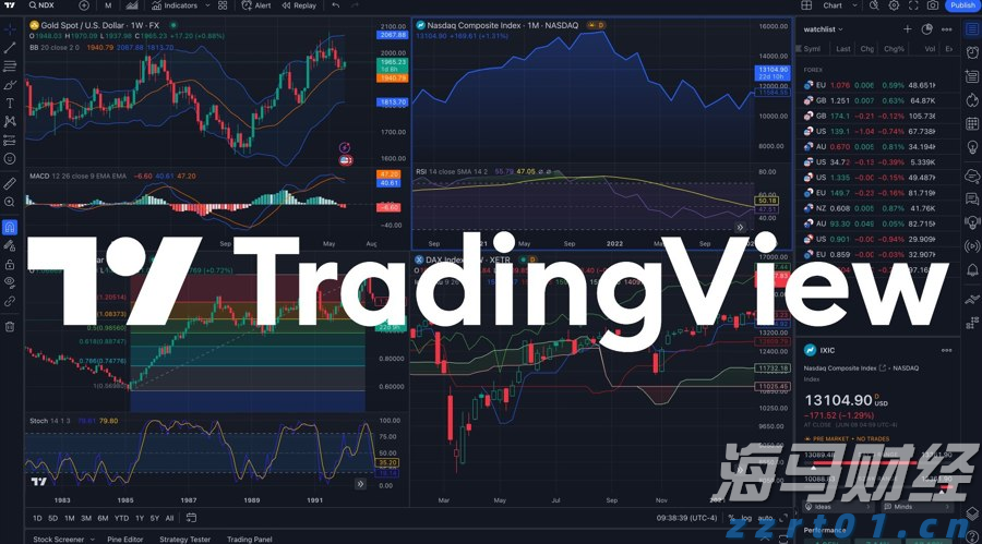 晶圆代工业务前景迷雾重重 英特尔(INTC.US)股价重挫超8% 凭空消失年内涨幅