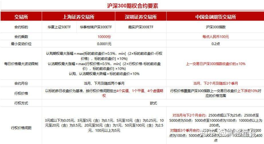 科技巨头因AI利好股价激增 Meta(META.US)和微软(MSFT.US)单日共增4000亿美元