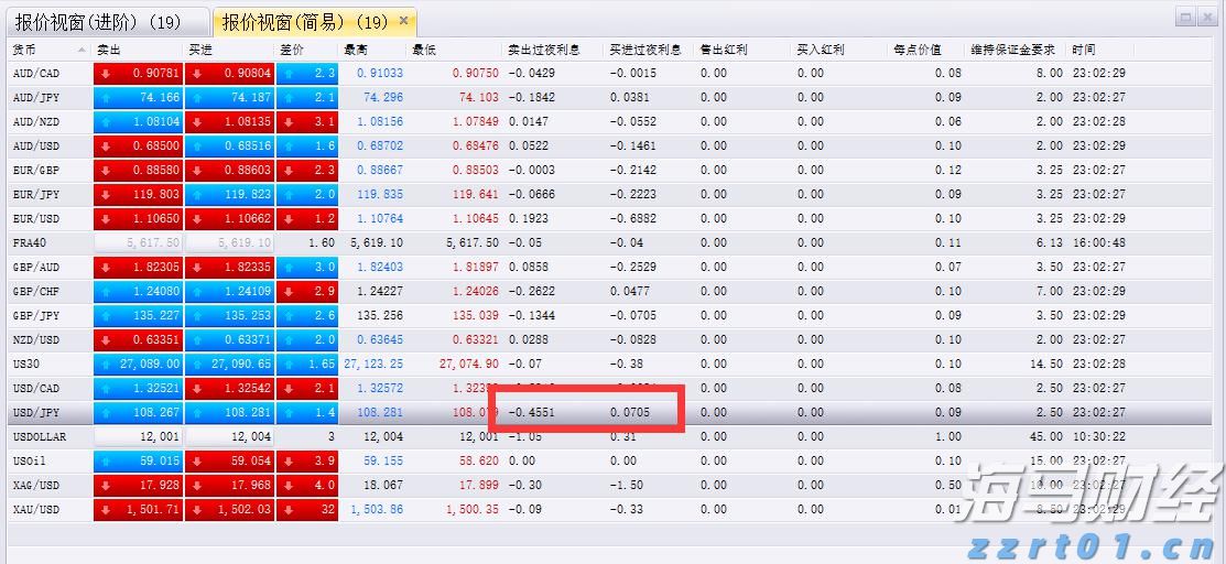 美银前瞻Meta(META.US)财报：AI推动广告复苏 看好成长潜力