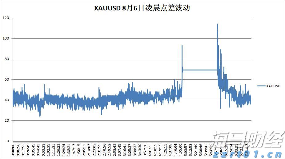 “点亮童心”公益助学关爱孤独症儿童