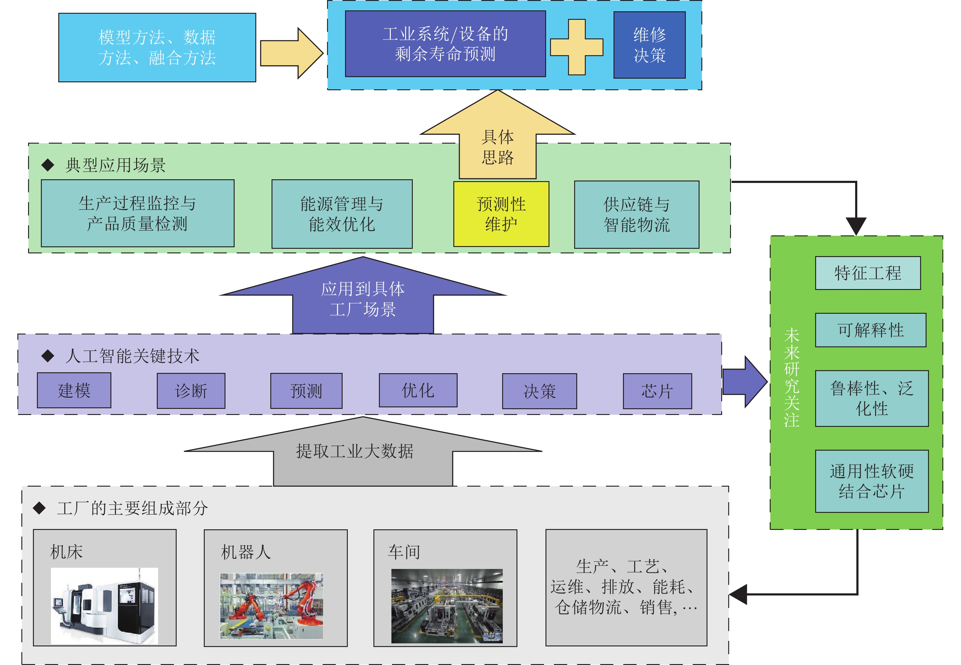 北水动向|北水成交净买入127.2亿 北水再度加仓创新药概念 全天买入小米(01810)超16亿港元