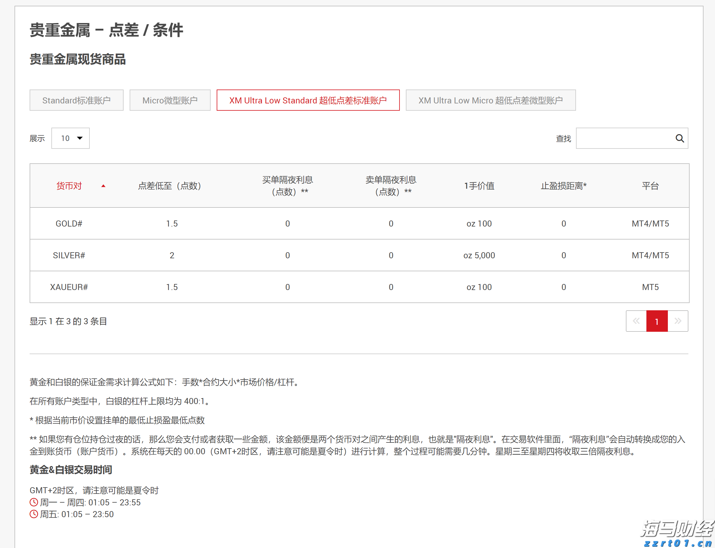 快讯丨朱会东到港南区调研基层党建等工作