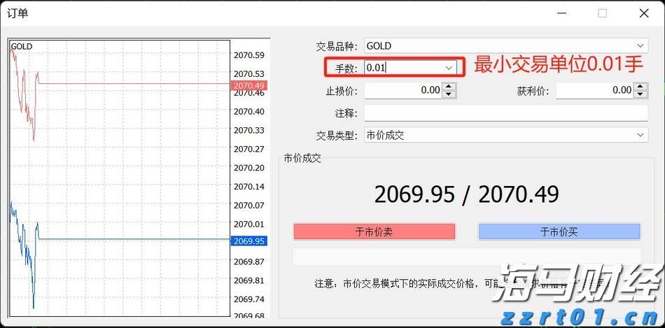 A股盘前播报 | 育儿补贴方案公布！3周岁前每孩每年3600元 工信部再谈汽车反内卷