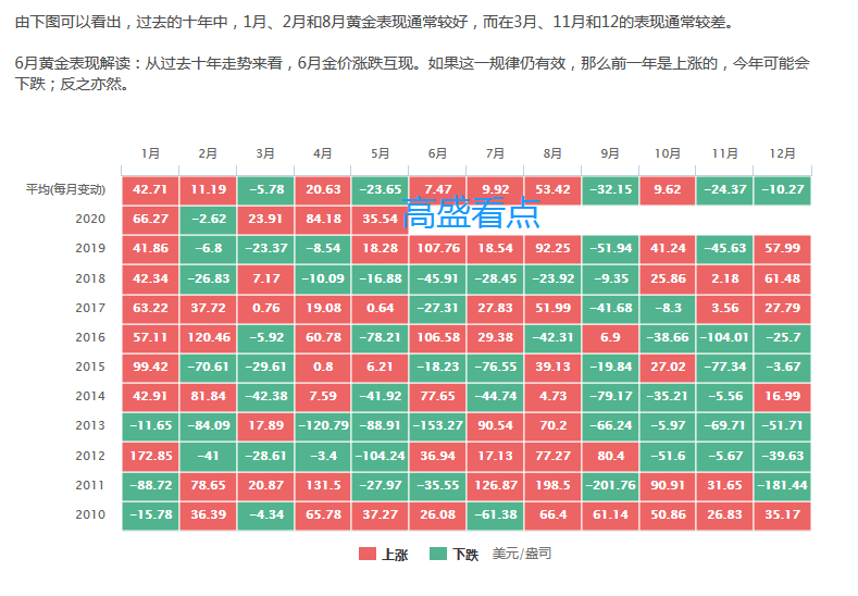 房产界的Meme股？Opendoor(OPEN.US)股价暴涨460%引发新一轮狂潮