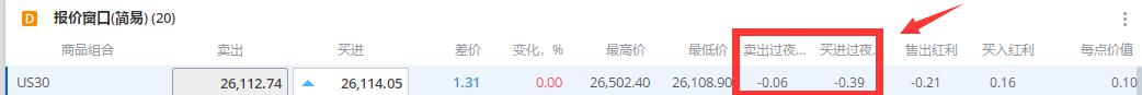 房产界的Meme股？Opendoor(OPEN.US)股价暴涨460%引发新一轮狂潮