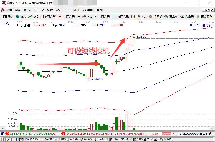 一体化净水设备50吨价格表