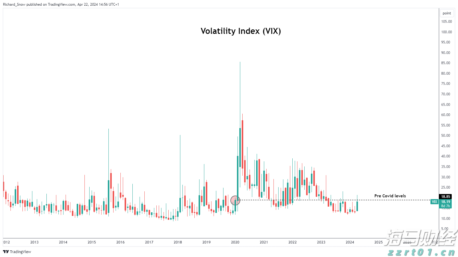 A股盘前播报 | 育儿补贴方案公布！3周岁前每孩每年3600元 工信部再谈汽车反内卷