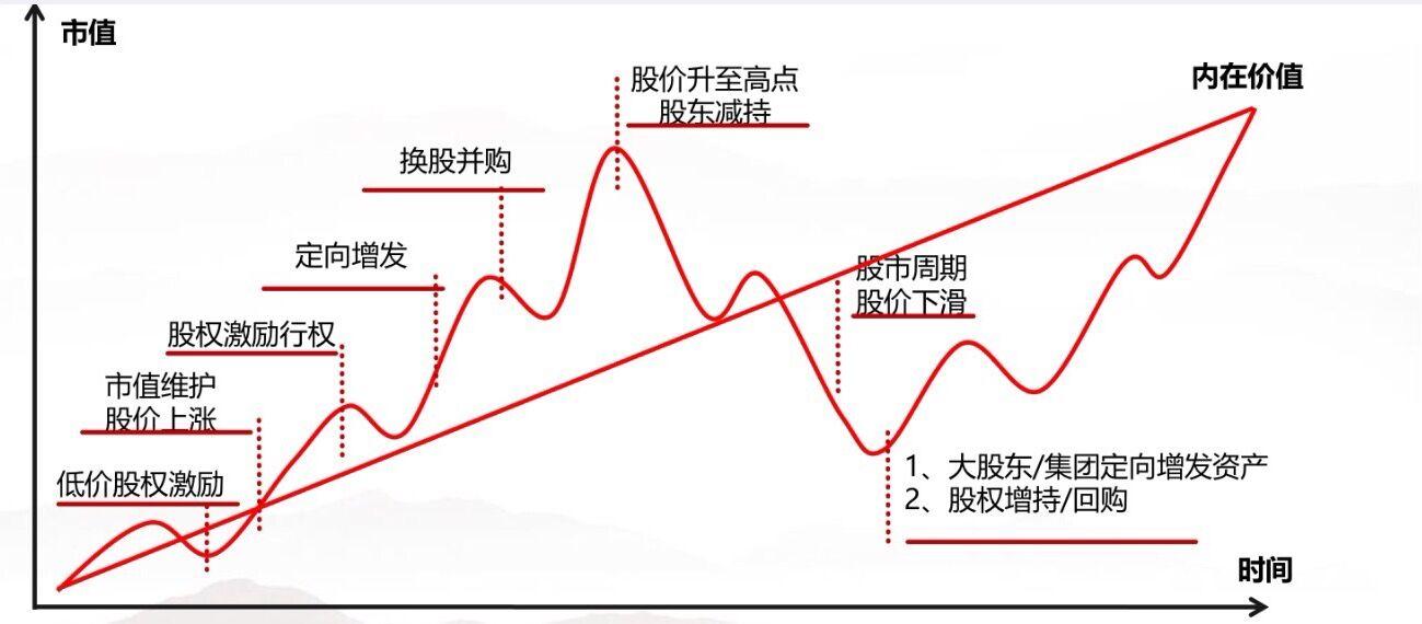 学习餐饮食堂污水处理池设备及方案