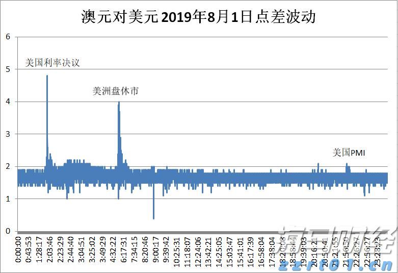 “一湾两岸”迎来发展新机遇