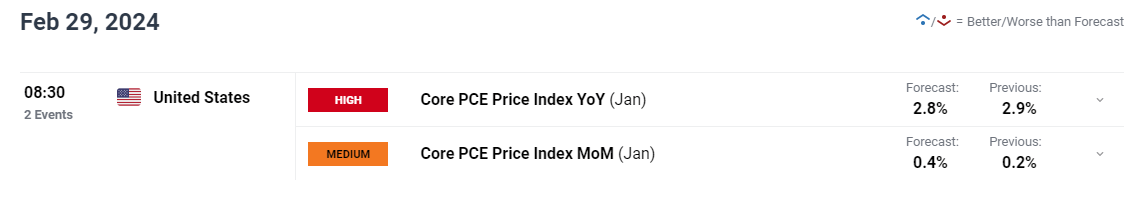 港股开盘 | 恒指高开0.87% 蔚来(09866)大涨近9%