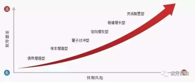 青海强化医疗器械质量抽检 扎实开展医疗器械风险隐患排查