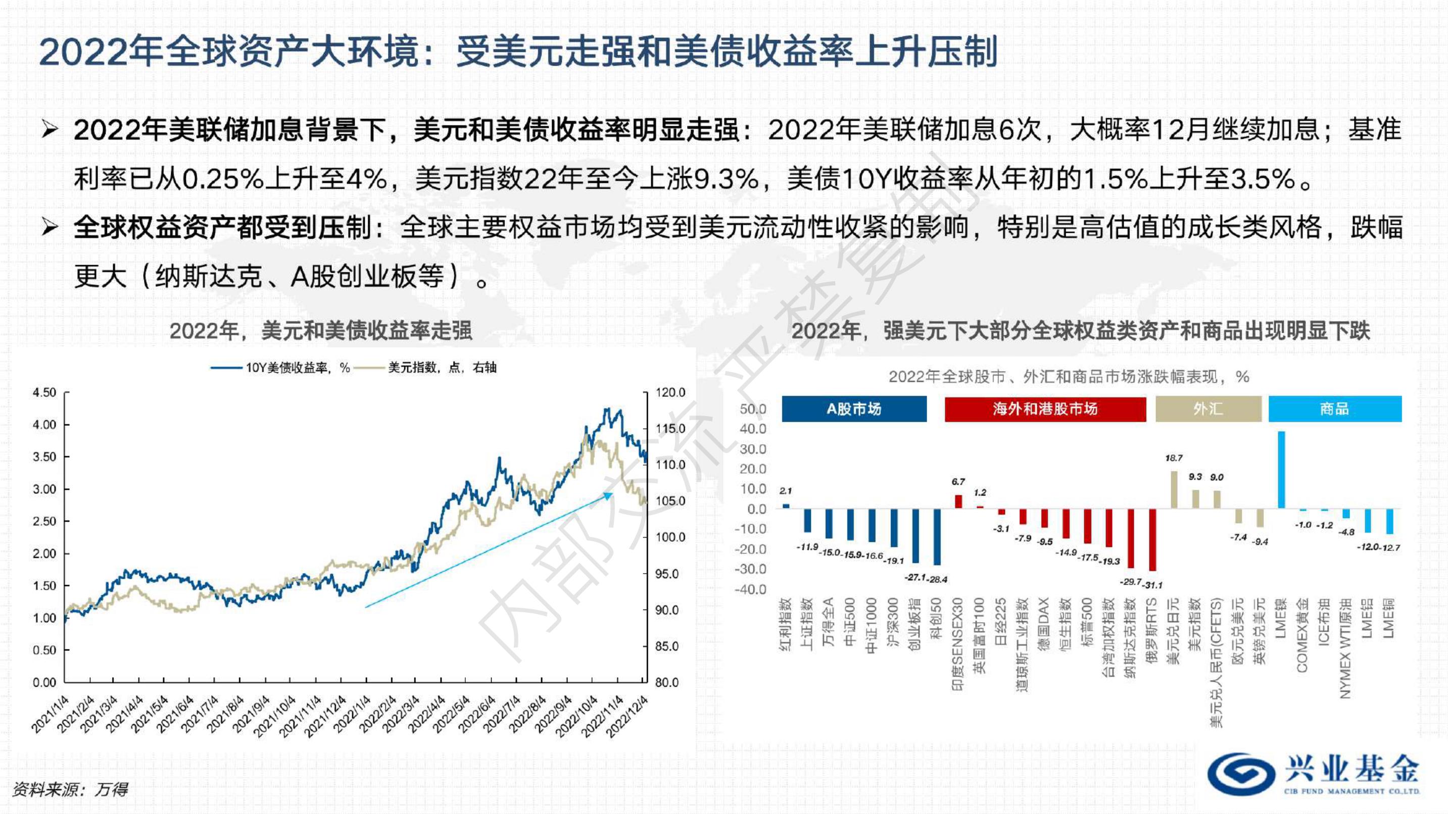 券商晨会精华 | A股迈向新高度 看好科技非银接力